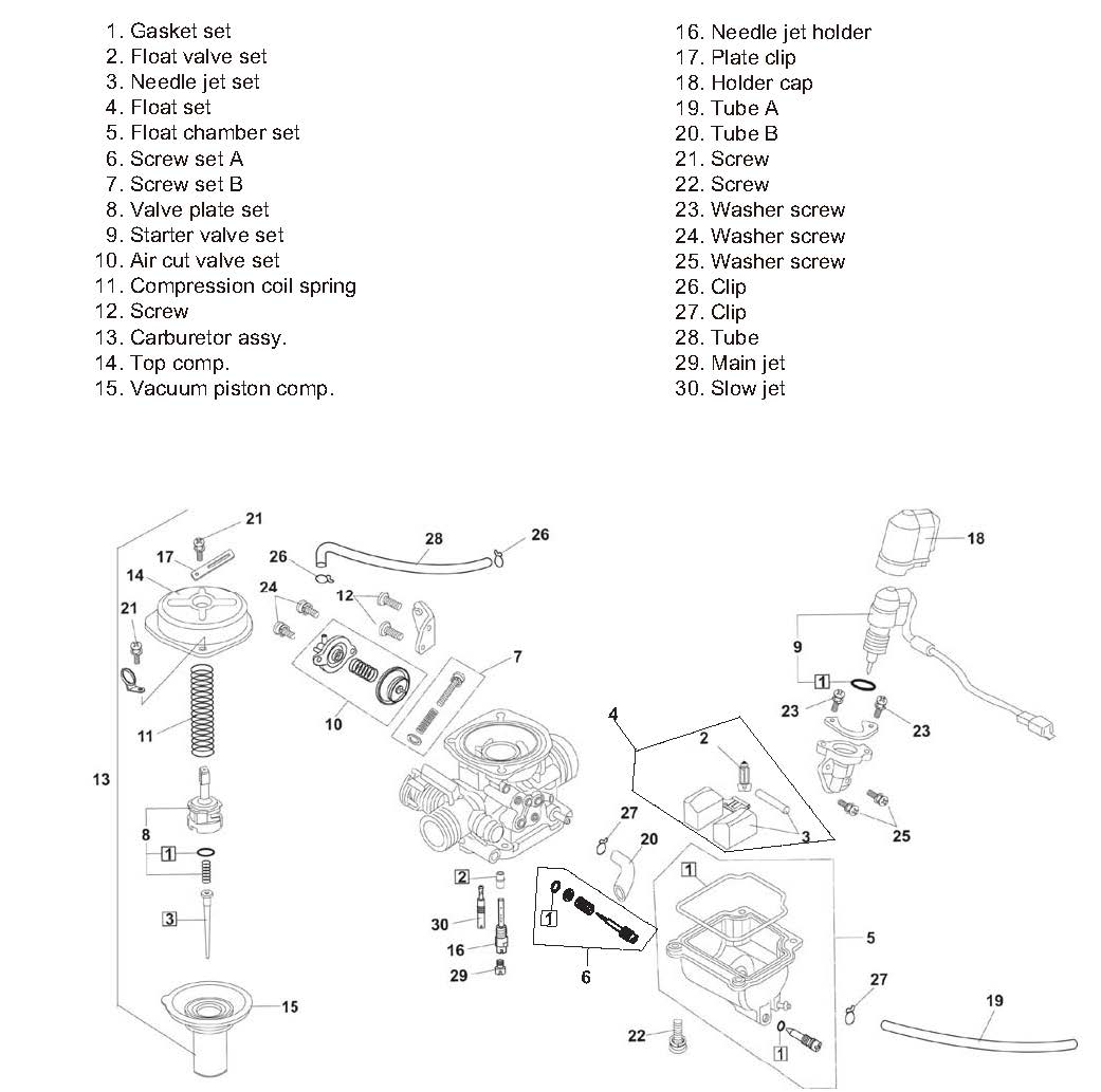 GY6 150 Carburetor part list